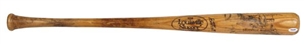 1986-89 Tony Gwynn Game Used and Signed Louisville Slugger C263 Model Bat (PSA/DNA GU 10)